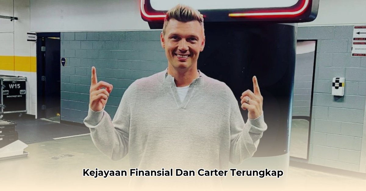 dan carter net worth